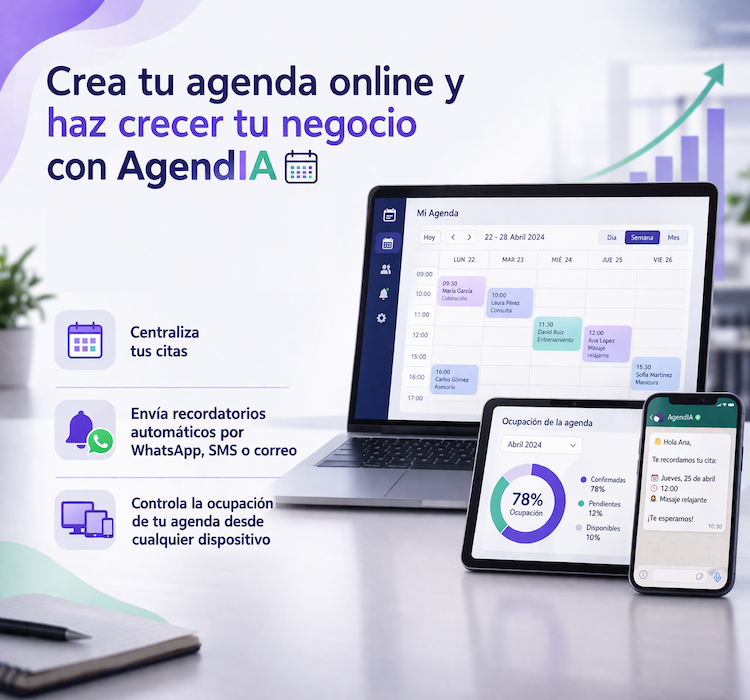 Panel de AgendIA